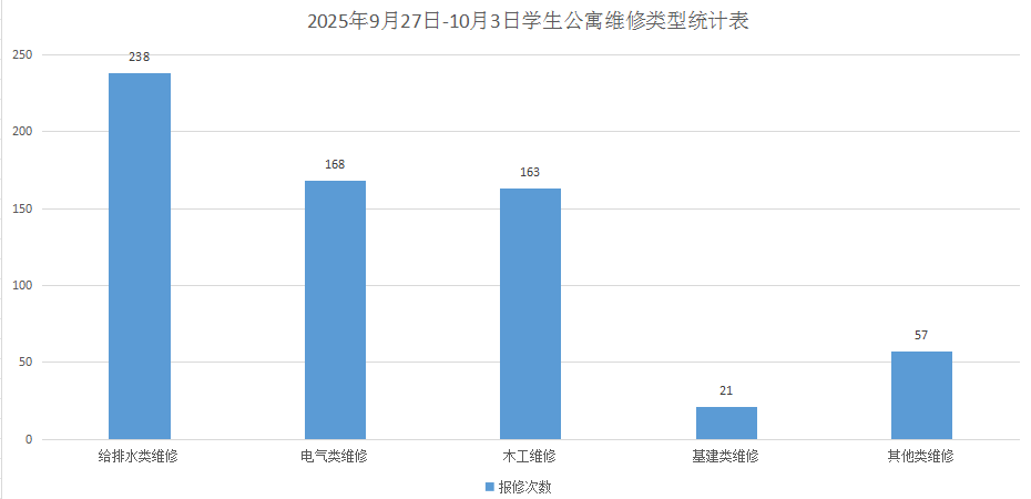 6d162abb-e8d8-406f-9383-f8cb38ddd30d
