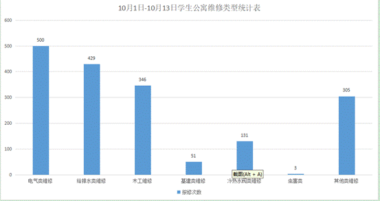 说明: 9edc0aac8239e0af7a854ed7624d4c1