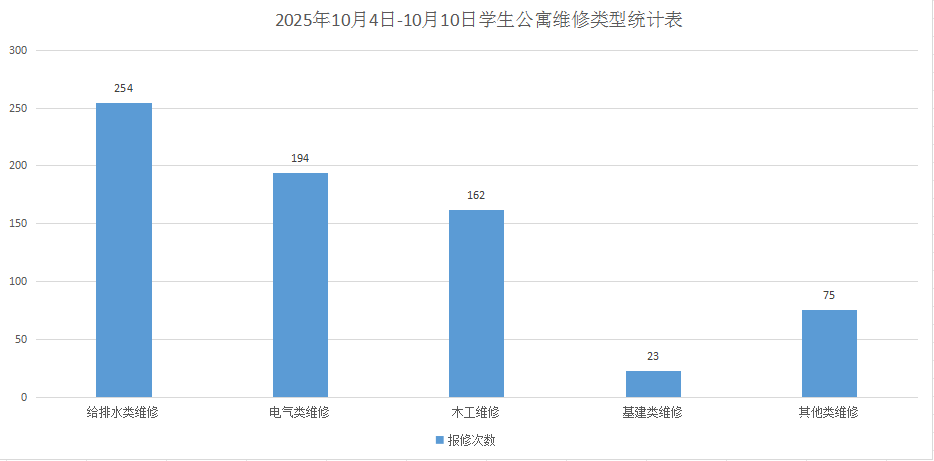 69b1ba7689ac112b4319aaf4e7032927