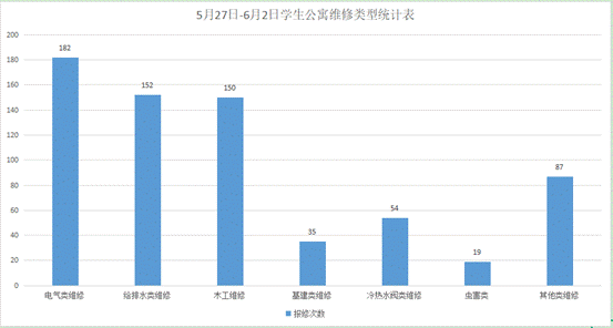 说明: 1685953279865