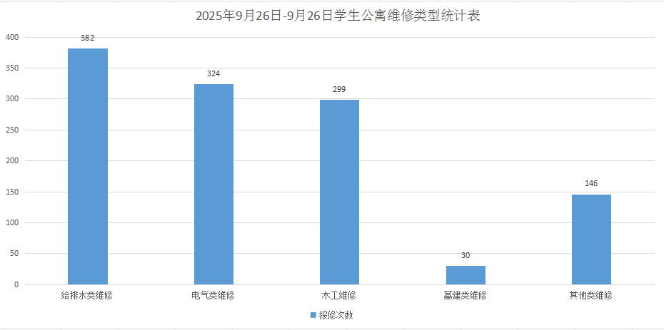 25bf166f-c3d8-4b0f-8470-d2618d365901