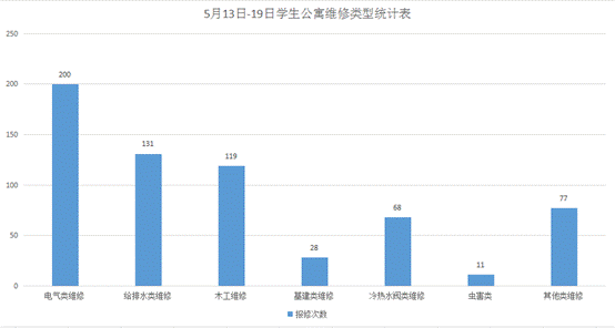 说明: C:\Users\Administrator\AppData\Local\Temp\WeChat Files\6d7e71fd57806650f845d63606c894e.png