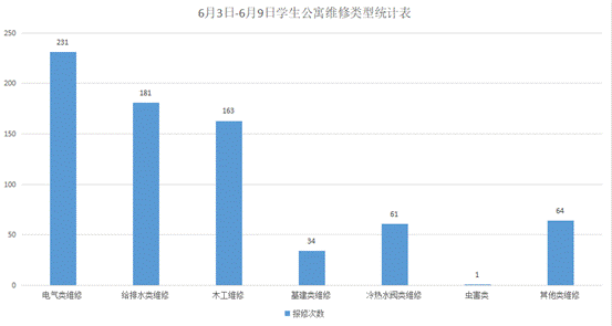 说明: 9f36bddd2143ece27cda3c015de2dfe