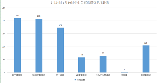 说明: 169f053b535d474b810d7da75b8fa99